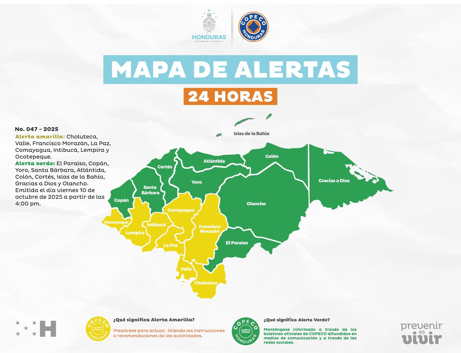 Copeco eleva a Alerta Amarilla ocho departamentos y declara Alerta Verde en los diez restantes