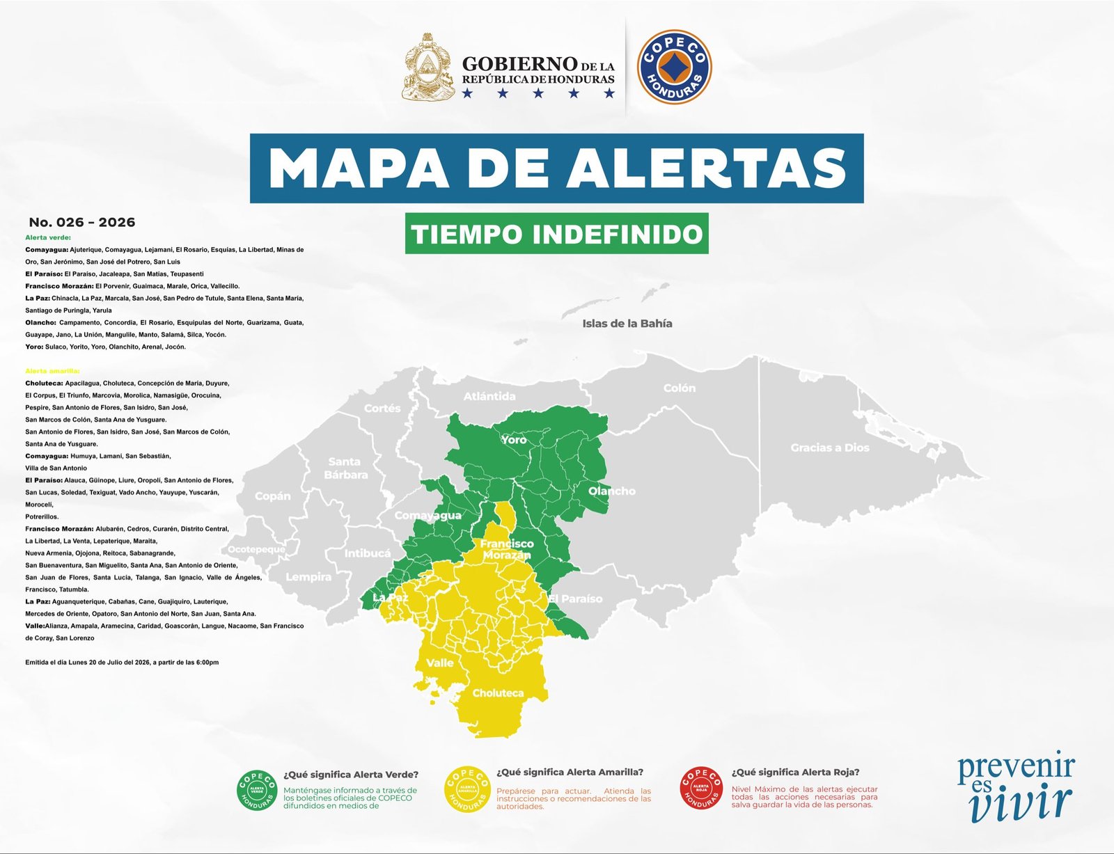 COPECO eleva a Alerta Amarilla 75 municipios del corredor seco por impacto del fenómeno de El Niño